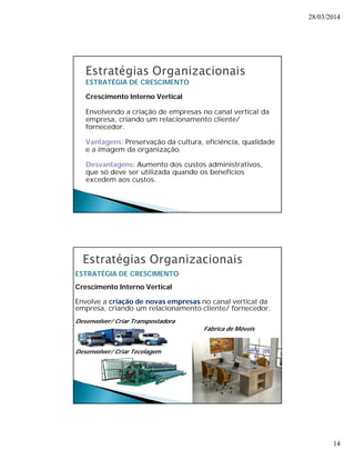 28/03/2014 
14 
ESTRATÉGIA DE CRESCIMENTO 
Crescimento Interno Vertical 
Envolvendo a criação de empresas no canal vertical da 
empresa, criando um relacionamento cliente/ 
fornecedor. 
Vantagens: Preservação da cultura, eficiência, qualidade 
e a imagem da organização. 
Desvantagens: Aumento dos custos administrativos, 
que só deve ser utilizada quando os benefícios 
excedem aos custos. 
ESTRATÉGIA DE CRESCIMENTO 
Crescimento Interno Vertical 
Envolve a criação de novas empresas no canal vertical da 
empresa, criando um relacionamento cliente/ fornecedor. 
Desenvolver/ Criar Transpostadora 
Fábrica de Móveis 
Desenvolver/ Criar Tecelagem 
 
