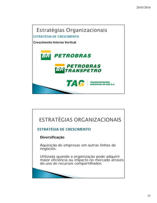 28/03/2014 
15 
ESTRATÉGIA DE CRESCIMENTO 
Crescimento Interno Vertical 
ESTRATÉGIA DE CRESCIMENTO 
Diversificação 
Aquisição de empresas em outras linhas de 
negócios. 
Utilizada quando a organização pode adquirir 
maior eficiência ou impacto no mercado através 
do uso de recursos compartilhados 
 