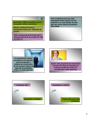 III   Criar condições para que cada
                                        empregado tenha orgulho de sua
Aprimorar o R&S no sentido de se ter    empresa e um forte desejo de lutar
um quadro mínimo mas ótimo.             pelo seu futuro diante de qualquer
                                        dificuldade.
Educar e treinar de forma a
transformar todos nos “melhores do
mundo”.

Reter as pessoas de tal forma que a
empresa faça parte do projeto de vida
de cada um.




 A compreensão destes
princípios é um requisito
    para se entender o
 sistema de crescimento                 Assim, todo programa de crescimento
do ser humano dentro da                   humano tem que ser baseado em
  filosofia da qualidade                    políticas de RH que levem em
(TQC), no estilo japonês.                   consideração estes aspectos.




   Qualidade USA                          Qualidade no JAPÃO




             Satisfação no Cliente.                   Influenciado pela Obra
                                                                 de Maslow.




                                                                               2
 