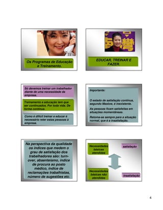 EDUCAR, TREINAR E
 Os Programas de Educação
                                              FAZER.
       e Treinamento.




Só devemos treinar um trabalhador
                                     Importante:
diante de uma necessidade da
empresa.
                                     O estado de satisfação contínua,
Treinamento e educação tem que
                                     segundo Maslow, é inexistente.
ser continuados. Por toda vida. De
forma contínua.                      As pessoas ficam satisfeitas em
                                     situações momentâneas.
Como é difícil treinar e educar é    Retoma-se sempre para a situação
necessário reter estas pessoas à     normal, que é a insatisfação.
empresa.




 Na perspectiva da qualidade
                                     Necessidades            satisfação
   os índices que medem o              básicas
    grau de satisfação dos            atendidas
   trabalhadores são: turn-
  over, absenteísmo, índice
     de procura ao posto
       médico, índice de
                                     Necessidades
  reclamações trabalhistas,
                                      básicas não            insatisfação
  número de sugestões etc.             atendidas




                                                                            4
 