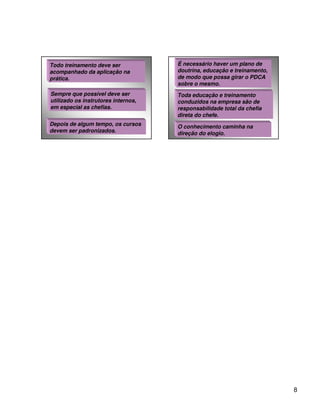 Todo treinamento deve ser            É necessário haver um plano de
acompanhado da aplicação na          doutrina, educação e treinamento,
prática.                             de modo que possa girar o PDCA
                                     sobre o mesmo.
Sempre que possível deve ser         Toda educação e treinamento
utilizado os instrutores internos,   conduzidos na empresa são de
em especial as chefias.              responsabilidade total da chefia
                                     direta do chefe.
Depois de algum tempo, os cursos     O conhecimento caminha na
devem ser padronizados.              direção do elogio.




                                                                         8
 