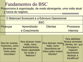Aula 6   balanced scorecard
