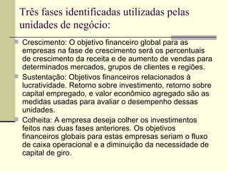 Aula 6   balanced scorecard