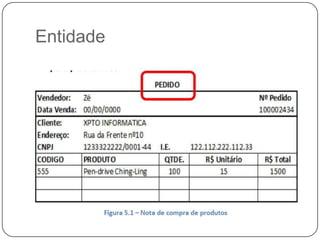 Entidade
 