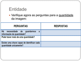Entidade
 Verifique agora as perguntas para a quantidade
da imagem:
 
