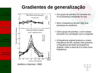 Ψ
Gradientes de generalização
● Um grupo de pombos foi treinado em
VI na presença constante do tom
●
Nem a frequência do tom nem sua
presença ou ausência
●
Outro grupo de pombos, o tom estava
presente em correlação com a resposta
●
A frequência original produziu a maior
frequência de Rs; quanto mais próxima
a frequência de teste da frequência
original, maior a taxa de R a essa nova
frequência
Jenkins e Harrison, 1960
Controle
de estímulos
Gradientes
Exemplos
experimentais
Respostas
encadeadas
Fading
 