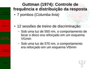 Ψ
Guttman (1974): Controle de
frequência e distribuição da resposta
● 7 pombos (Columba livia)
● 12 sessões de treino de discriminação:
– Sob uma luz de 550 nm, o comportamento de
bicar o disco era reforçado em um esquema
VI1min
– Sob uma luz de 570 nm, o comportamento
era reforçado em um esquema VI5min
Controle
de estímulos
Gradientes
Exemplos
experimentais
Respostas
encadeadas
Fading
 
