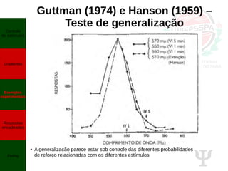 Ψ
Guttman (1974) e Hanson (1959) –
Teste de generalização
Controle
de estímulos
Gradientes
Exemplos
experimentais
Respostas
encadeadas
Fading
● A generalização parece estar sob controle das diferentes probabilidades
de reforço relacionadas com os diferentes estímulos
 