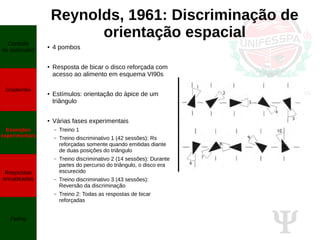 Ψ
Reynolds, 1961: Discriminação de
orientação espacial
● 4 pombos
● Resposta de bicar o disco reforçada com
acesso ao alimento em esquema VI90s
● Estímulos: orientação do ápice de um
triângulo
● Várias fases experimentais
– Treino 1
– Treino discriminativo 1 (42 sessões): Rs
reforçadas somente quando emitidas diante
de duas posições do triângulo
– Treino discriminativo 2 (14 sessões): Durante
partes do percurso do triângulo, o disco era
escurecido
– Treino discriminativo 3 (43 sessões):
Reversão da discriminação
– Treino 2: Todas as respostas de bicar
reforçadas
Controle
de estímulos
Gradientes
Exemplos
experimentais
Respostas
encadeadas
Fading
 