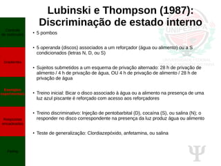 Ψ
Lubinski e Thompson (1987):
Discriminação de estado interno
●
5 pombos
●
5 operanda (discos) associados a um reforçador (água ou alimento) ou a S
condicionados (letras N, D, ou S)
●
Sujeitos submetidos a um esquema de privação alternado: 28 h de privação de
alimento / 4 h de privação de água, OU 4 h de privação de alimento / 28 h de
privação de água
●
Treino inicial: Bicar o disco associado à água ou a alimento na presença de uma
luz azul piscante é reforçado com acesso aos reforçadores
●
Treino discriminativo: Injeção de pentobarbital (D), cocaína (S), ou salina (N); o
responder no disco correspondente na presença da luz produz água ou alimento
●
Teste de generalização: Clordiazepóxido, anfetamina, ou salina
Controle
de estímulos
Gradientes
Exemplos
experimentais
Respostas
encadeadas
Fading
 