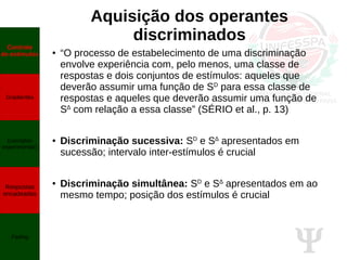 Ψ
Aquisição dos operantes
discriminados
● “O processo de estabelecimento de uma discriminação
envolve experiência com, pelo menos, uma classe de
respostas e dois conjuntos de estímulos: aqueles que
deverão assumir uma função de SD
para essa classe de
respostas e aqueles que deverão assumir uma função de
S∆
com relação a essa classe” (SÉRIO et al., p. 13)
● Discriminação sucessiva: SD
e S∆
apresentados em
sucessão; intervalo inter-estímulos é crucial
● Discriminação simultânea: SD
e S∆
apresentados em ao
mesmo tempo; posição dos estímulos é crucial
Controle
de estímulos
Gradientes
Exemplos
experimentais
Respostas
encadeadas
Fading
 