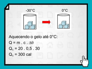 -30°C               0°C




Aquecendo o gelo até 0°C:
Q = m . c . 
Q1 = 20 . 0,5 . 30
Q1 = 300 cal
 