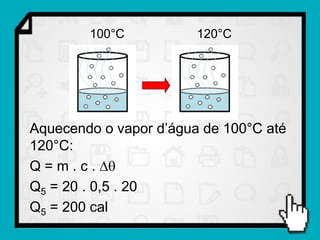 100°C           120°C




Aquecendo o vapor d’água de 100°C até
120°C:
Q = m . c . 
Q5 = 20 . 0,5 . 20
Q5 = 200 cal
 
