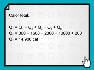 Calor total:

Q T = Q 1 + Q 2 + Q3 + Q 4 + Q5
QT = 300 + 1600 + 2000 + 10800 + 200
QT = 14.900 cal
 