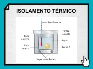 ISOLAMENTO TÉRMICO

                     Termômetro


                                   Tampa
                                  isolante
   Capa
 externa                          Água

   Capa
                                  Corpo A
 interna



           Suportes isolantes
 