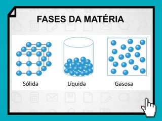 FASES DA MATÉRIA




Sólida    Líquida   Gasosa
 