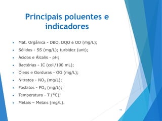 Principais poluentes e
indicadores
• Mat. Orgânica - DBO, DQO e OD (mg/L);
• Sólidos - SS (mg/L); turbidez (unt);
• Ácidos e Álcalis - pH;
• Bactérias - IC (coli/100 mL);
• Óleos e Gorduras - OG (mg/L);
• Nitratos - NO3 (mg/L);
• Fosfatos - PO4 (mg/L);
• Temperatura - T (°C);
• Metais – Metais (mg/L).
14
 