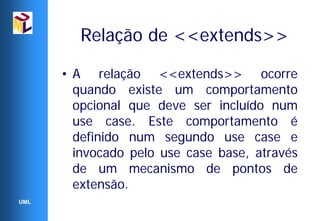 Relação de <<extends>>

      • A relação <<extends>> ocorre
        quando existe um comportamento
        opcional que deve ser incluído num
        use case. Este comportamento é
        definido num segundo use case e
        invocado pelo use case base, através
        de um mecanismo de pontos de
        extensão.
UML
 