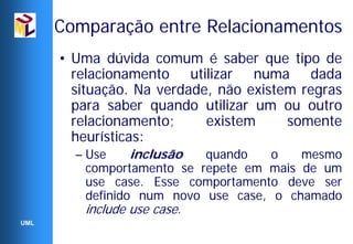 Comparação entre Relacionamentos
      • Uma dúvida comum é saber que tipo de
        relacionamento utilizar numa dada
        situação. Na verdade, não existem regras
        para saber quando utilizar um ou outro
        relacionamento;     existem     somente
        heurísticas:
        – Use     inclusão  quando    o   mesmo
          comportamento se repete em mais de um
          use case. Esse comportamento deve ser
          definido num novo use case, o chamado
          include use case.
UML
 