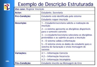 Exemplo de Descrição Estruturada
      Use case: Registar Inscrição
      Actor:                   Estudante, Secretaria
      Pré-Condição:            Estudante está identificado pelo sistema
                               Estudante requer inscrição
      Descrição:               1 – Estudante/secretaria solicita a realização da
                               inscrição
                               2 – o sistema apresenta as disciplinas disponiveis
                               para o semestre corrente
                               3 – o estudante/secretaria selecciona as disciplinas
                               pretendidas e as submte-as para a inscrição
                               4 – O sistema valida a informação
                               5 – O sistema envia os dados do estudante para o
                               sistema de facturação e envia mensagem de
                               sucesso
      Variações:               4.1 – Informação Correcta
                               4.2 – Informação Incorrecta
                               4.3 – Informação Incompleta
UML
      Pós-Condição:            Estudante inscrito ou Mensagem de Erro
 