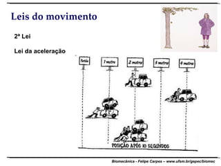 Leis do movimento 2ª Lei  Lei da aceleração 