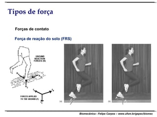 Tipos de força Forças de contato Força de reação do solo (FRS) 