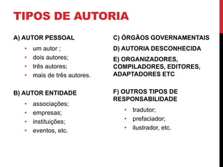 TIPOS DE AUTORIA 
A) AUTOR PESSOAL 
• um autor ; 
• dois autores; 
• três autores; 
• mais de três autores. 
B) AUTOR ENTIDADE 
• associações; 
• empresas; 
• instituições; 
• eventos, etc. 
C) ÓRGÃOS GOVERNAMENTAIS 
D) AUTORIA DESCONHECIDA 
E) ORGANIZADORES, 
COMPILADORES, EDITORES, 
ADAPTADORES ETC 
F) OUTROS TIPOS DE 
RESPONSABILIDADE 
• tradutor; 
• prefaciador; 
• ilustrador, etc. 
 