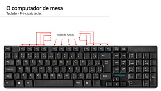 O computador de mesa
Teclado – Principais teclas
Teclas de função
 
