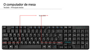 O computador de mesa
Teclado – Principais teclas
Teclas Shift
 