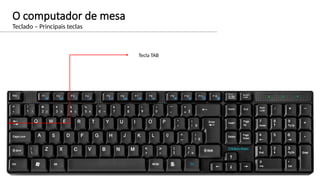 O computador de mesa
Teclado – Principais teclas
Tecla TAB
 