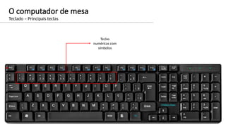 O computador de mesa
Teclado – Principais teclas
Teclas
numéricas com
símbolos
 