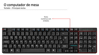O computador de mesa
Teclado – Principais teclas
Teclas
numéricas com
símbolos
 