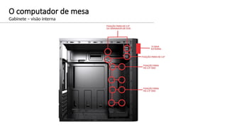 O computador de mesa
Gabinete – visão interna
 