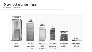 O computador de mesa
Gabinete – Tamanhos
 