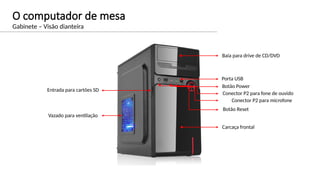 O computador de mesa
Gabinete – Visão dianteira
Entrada para cartões SD
Vazado para ventilação
Baia para drive de CD/DVD
Porta USB
Botão Power
Conector P2 para fone de ouvido
Conector P2 para microfone
Botão Reset
Carcaça frontal
 