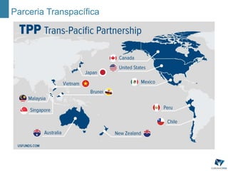 Parceria Transpacífica
 