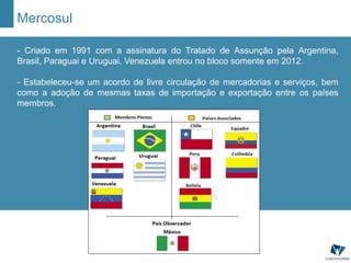 Mercosul
- Criado em 1991 com a assinatura do Tratado de Assunção pela Argentina,
Brasil, Paraguai e Uruguai. Venezuela entrou no bloco somente em 2012.
- Estabeleceu-se um acordo de livre circulação de mercadorias e serviços, bem
como a adoção de mesmas taxas de importação e exportação entre os países
membros.
 