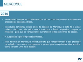 MERCOSUL
2016
- Venezuela foi suspensa do Mercosul por não ter cumprido acordos e tratados do
protocolo de adesão ao bloco.
- Venezuela completou quatro anos de adesão ao Mercosul, e este foi o prazo
máximo dado ao país pelos outros membros - Brasil, Argentina, Uruguai e
Paraguai - para que os venezuelanos cumprissem todas as normas de adesão.
- A suspensão é por tempo indeterminado.
- Para retornar ao Mercosul a Venezuela terá que renegociar todo o seu protocolo
de adesão, com novos cronogramas e prazos para cumprimento dos acordos,
como se fosse uma nova adesão.
 
