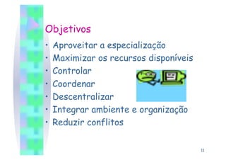 Objetivos
•    Aproveitar a especialização
•    Maximizar os recursos disponíveis
•    Controlar
•    Coordenar
•    Descentralizar
•    Integrar ambiente e organização
•    Reduzir conflitos

                                         11
 