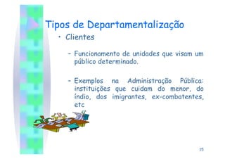 Tipos de Departamentalização
  •  Clientes

     –  Funcionamento de unidades que visam um
        público determinado.

     –  Exemplos na Administração Pública:
        instituições que cuidam do menor, do
        índio, dos imigrantes, ex-combatentes,
        etc




                                            15
 