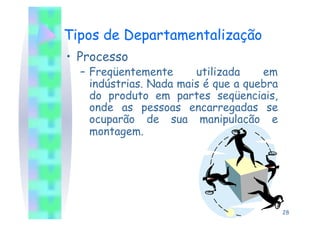 Tipos de Departamentalização
•  Processo
  –  Freqüentemente      utilizada    em
     indústrias. Nada mais é que a quebra
     do produto em partes seqüenciais,
     onde as pessoas encarregadas se
     ocuparão de sua manipulação e
     montagem.




                                            28
 