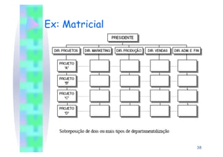 Ex: Matricial




                38
 