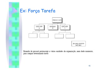 Ex: Força Tarefa




                   41
 