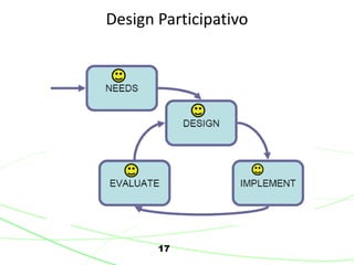 17
Design Participativo
 