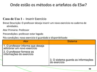 52
Caso de Uso 1 - Inserir Exercício
Breve Descrição: O professor deseja inserir um novo exercício no caderno de
atividades.
Ator Primário: Professor
Precondições: professor estar logado
Pós-condições: novo exercício é guardado e disponibilizado
Onde estão os métodos e artefatos da ESw?
Ator Sistema
1. O professor informa que deseja
adicionar um novo exercício
2. O professor fornece as
informações do exercício
3. O sistema guarda as informações
do exercício
 