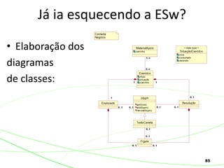 85
• Elaboração dos
diagramas
de classes:
Já ia esquecendo a ESw?
 