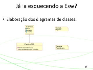 87
• Elaboração dos diagramas de classes:
Já ia esquecendo a Esw?
 