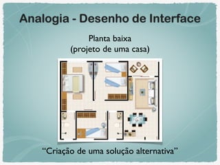 Planta baixa  
(projeto de uma casa)
“Criação de uma solução alternativa”
Analogia - Desenho de Interface
 