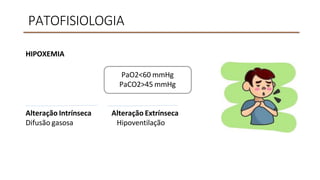 PATOFISIOLOGIA
HIPOXEMIA
Alteração Intrínseca
Difusão gasosa
Alteração Extrínseca
Hipoventilação
PaO2<60 mmHg
PaCO2>45 mmHg
 