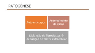 PATOGÊNESE
Autoanticorpos
Acometimento
de vasos
Disfunção de fibroblastos:↑
deposição de matriz extracelular
 
